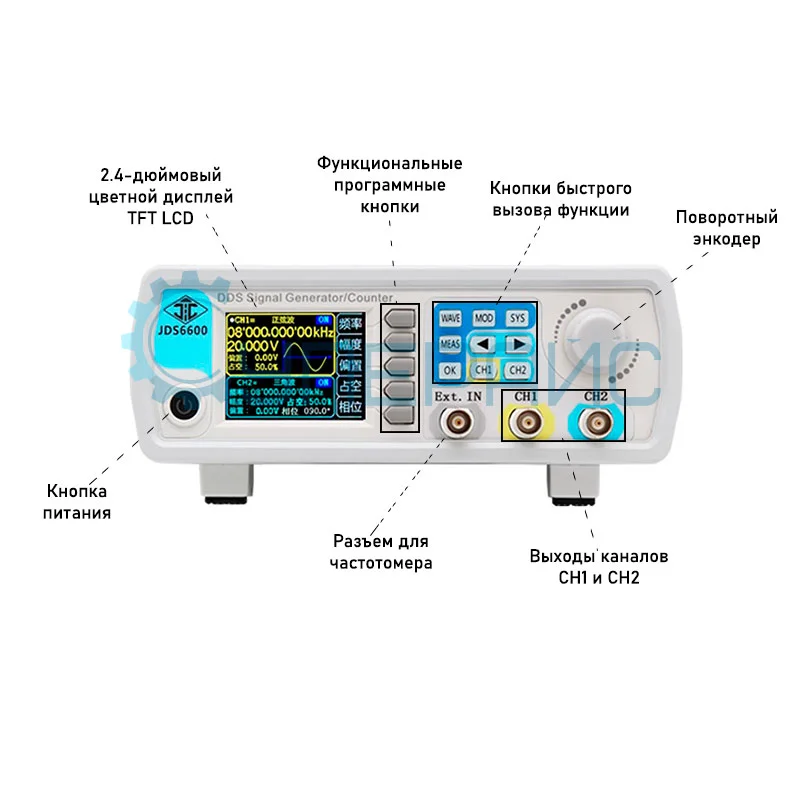 Генератор сигналов JUNCE JDS6600 - 15M (2 канала х 15 МГц) фото 1