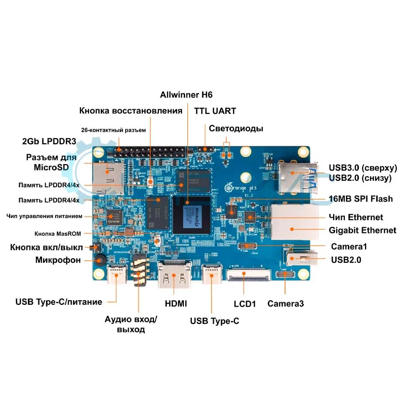 Компьютер одноплатный Orange Pi 5 16GB с 8-ядерным процессором фото 4