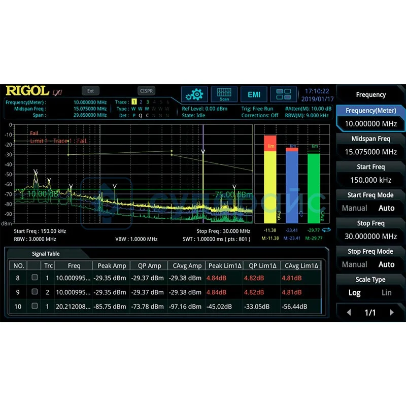 Опция тестирования на ЭМС RIGOL RSA3000-EMI фото 1