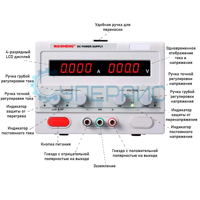 Лабораторный блок питания (источник питания) MAISHENG MP3030D (30 В, 30 А) фото 1