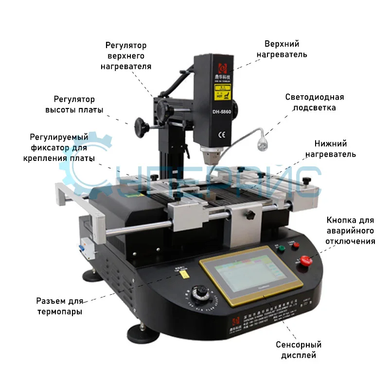 Инфракрасная станция для пайки Dinghua DH-5860 фото 1