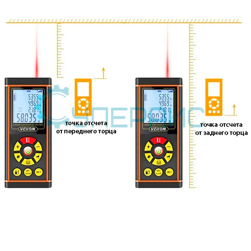 Лазерный дальномер Vchon H-40 фото 4