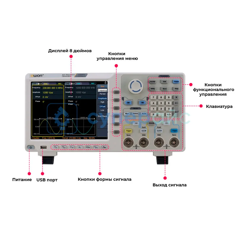 Генератор сигнала OWON XDG3162 фото 4