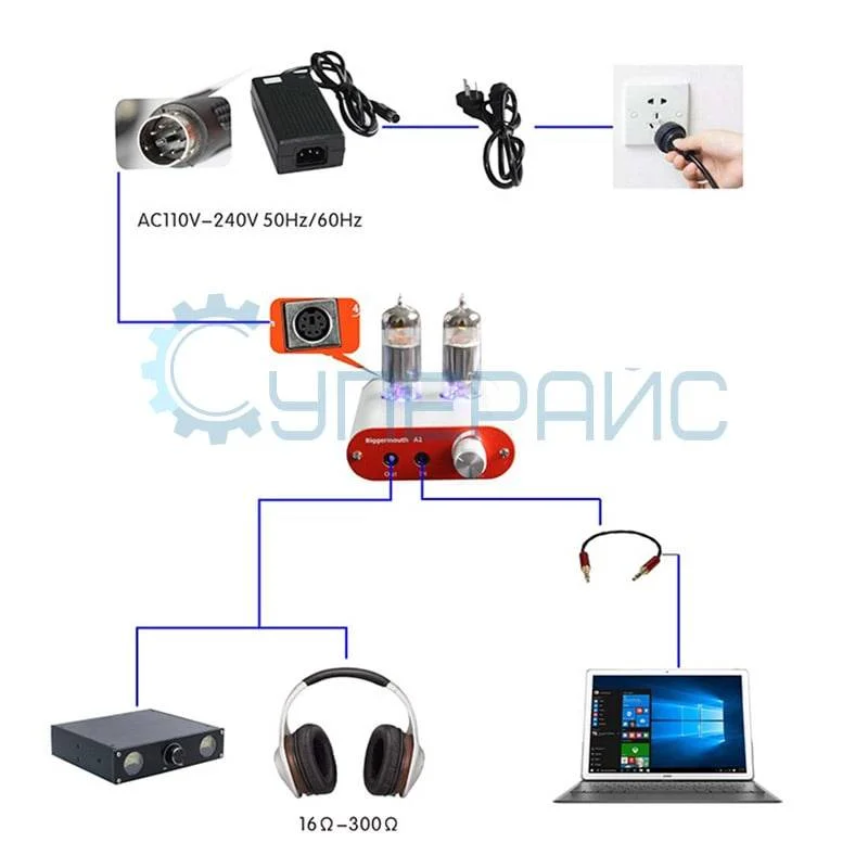 Ламповый усилитель для наушников Biggermouth A1 фото 7