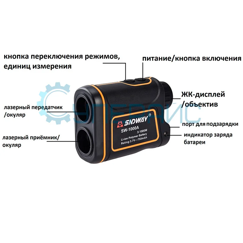 Лазерный дальномер SNDWAY SW-1000A фото 10