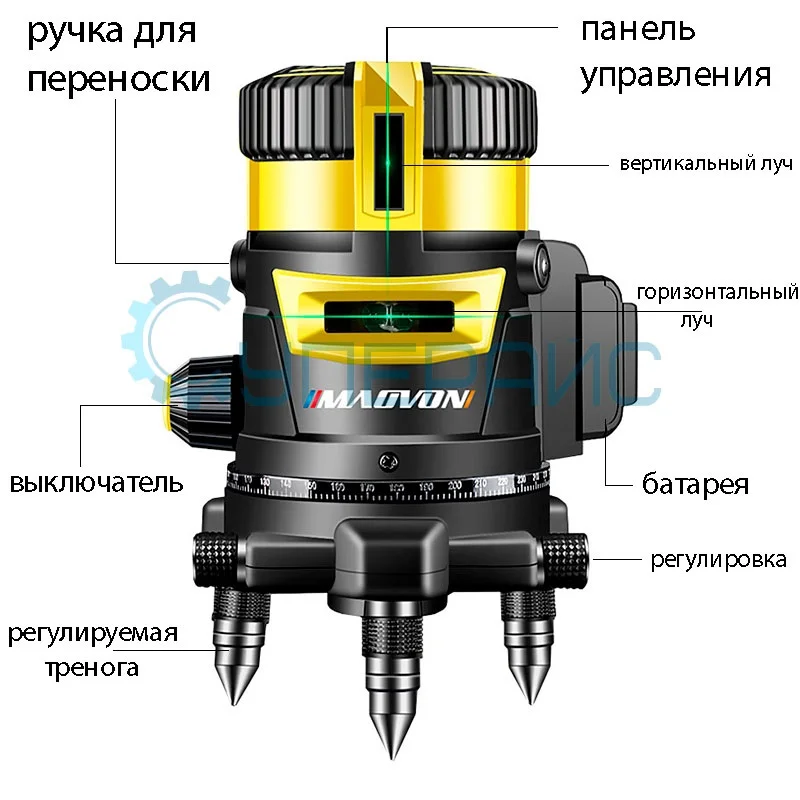 Построитель плоскостей MAOVON M235 (синий лазер) со штативом фото 7