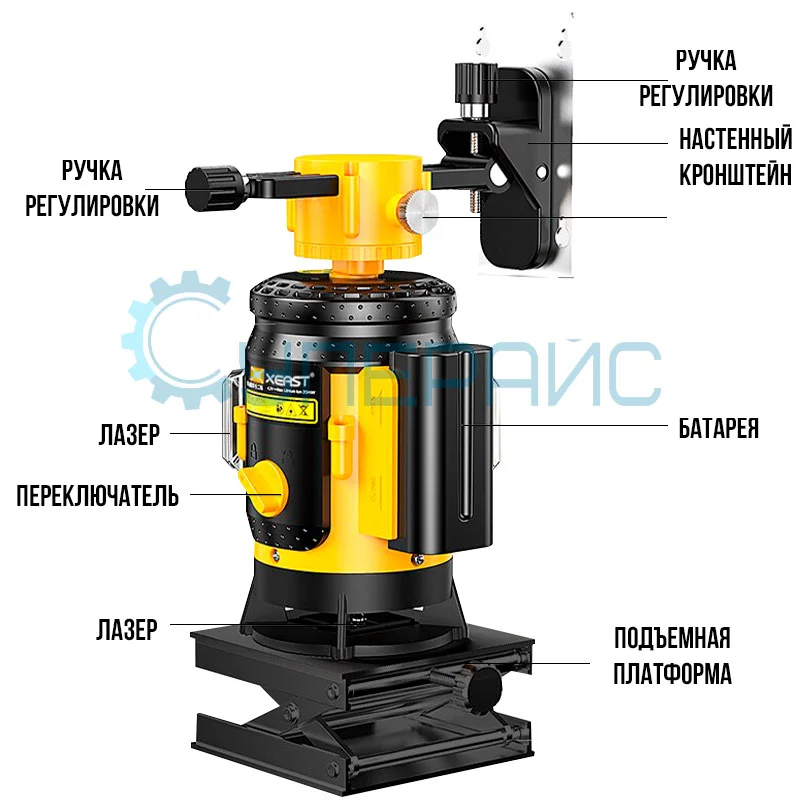 Лазерный уровень QG2031 (12 лучей) зелёный лазер фото 3