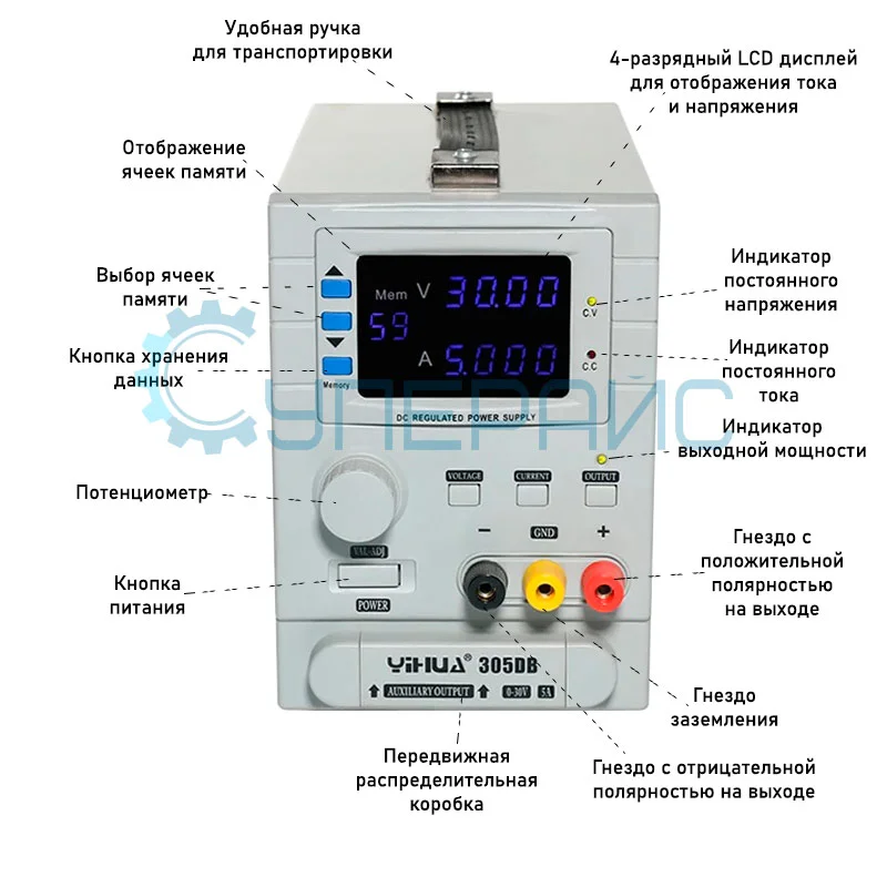Источник питания постоянного тока YIHUA-305DB фото 1