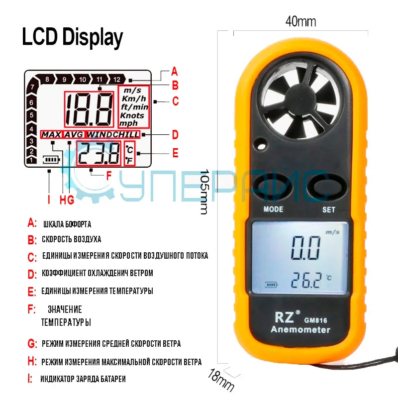 Анемометр Benetech GM816 фото 4