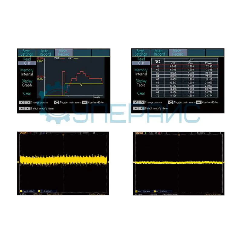 Источник питания постоянного тока OWON ODP3122 фото 4