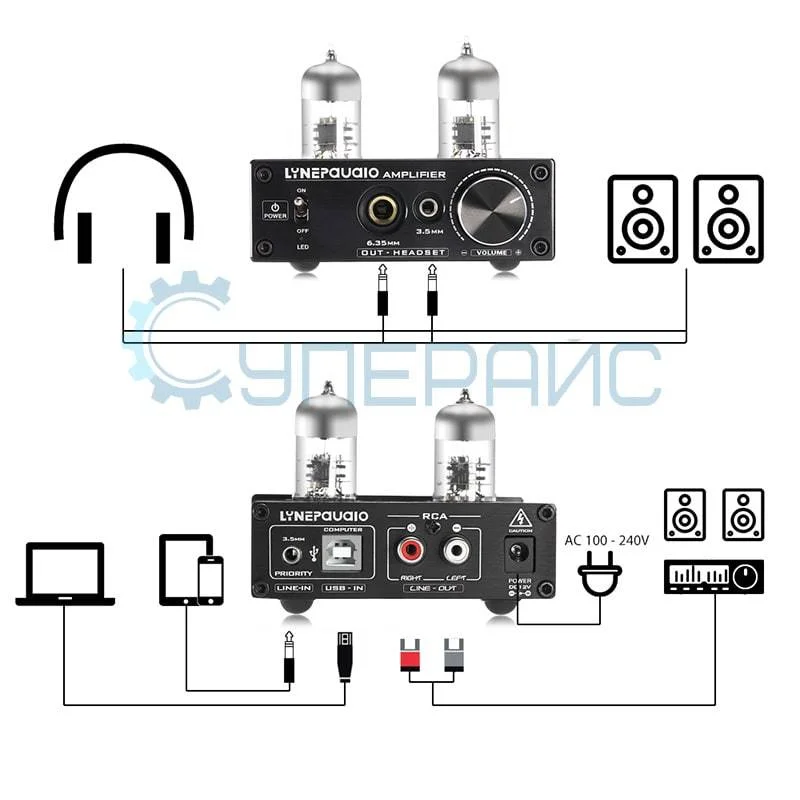Ламповый усилитель для наушников LINEPAUDIO A962 фото 7
