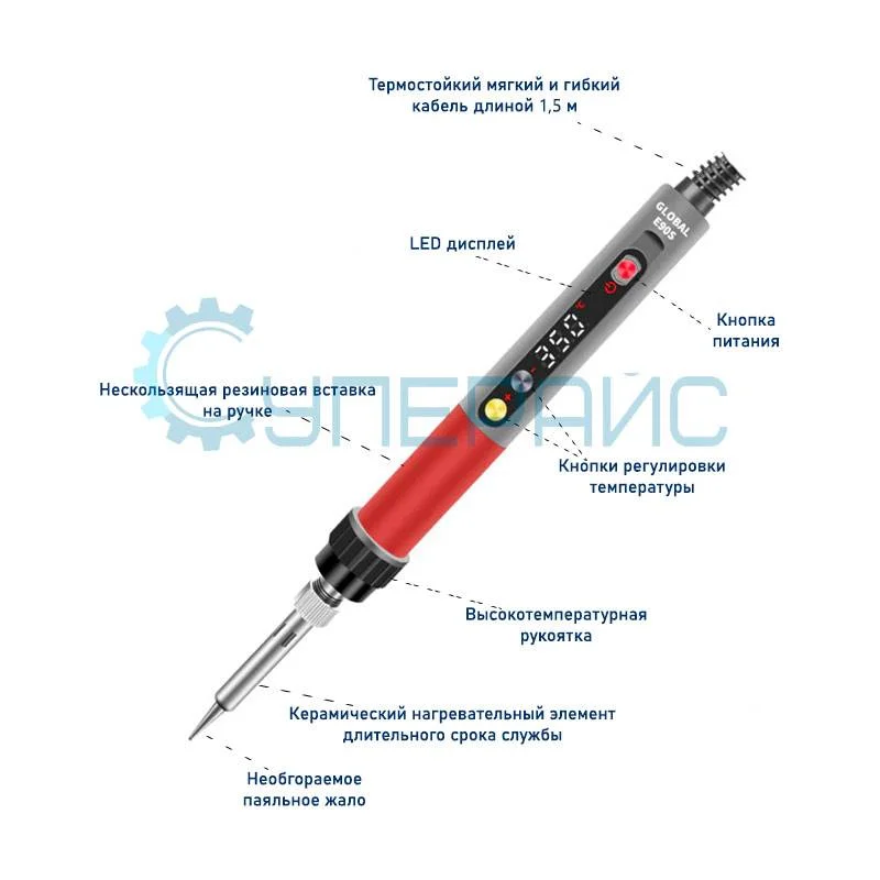 Паяльник CXG E90S со спящим режимом, 90 Вт фото 2