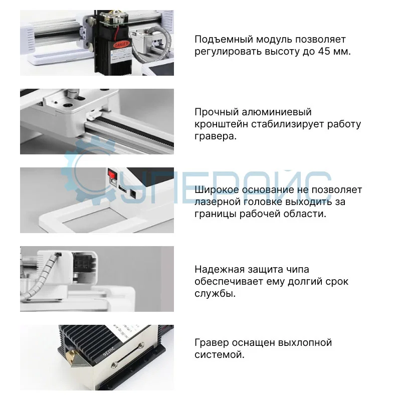 Настольный лазерный станок для гравировки Wainlux L1 фото 2