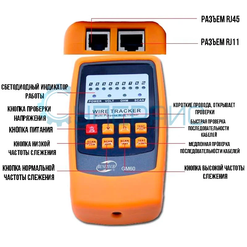 Кабельный (LAN) тестер трассоискатель Benetech GM60 фото 10