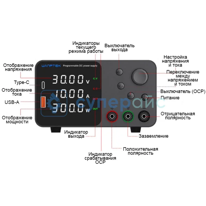 Настольный регулируемый блок питания Wanptek TPS3010 фото 12