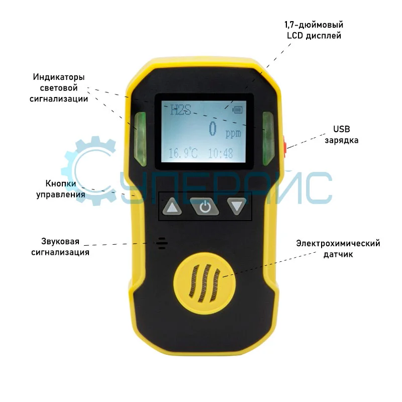 Газоанализатор сероводорода BOSEAN BH-90 фото 1