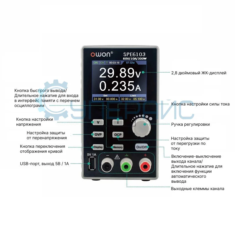 Программируемый блок питания OWON SPE6103 (60В, 10А) фото 6
