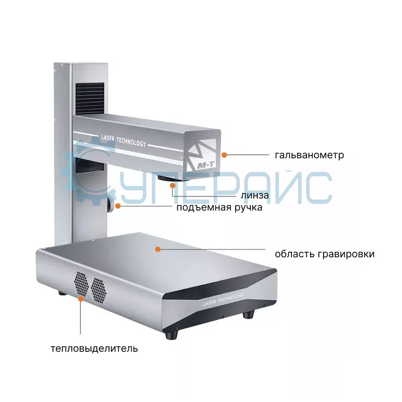 Лазерный станок для гравировки M-TRIANGEL MI-ONE фото 5