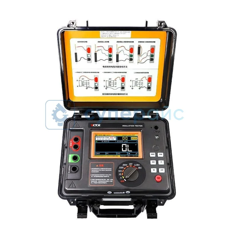 Многофункциональный тестер сопротивления изоляции Victor 9620C фото 1