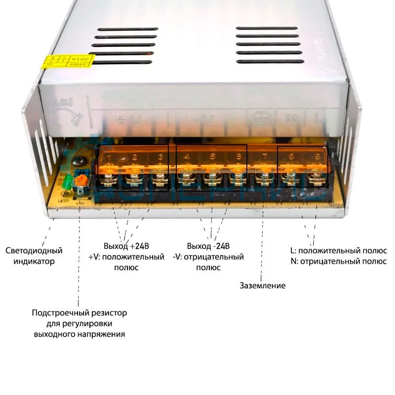 Блок питания, 24В, 20А, 500Вт фото 3