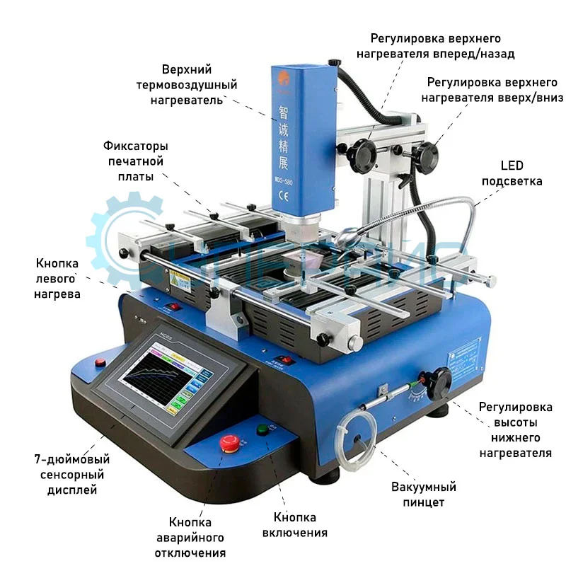 Инфракрасная паяльная станция WISDOMSHOW WDS-580 фото 1
