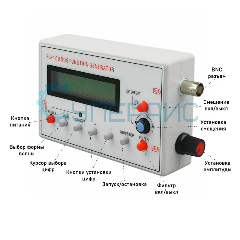 Генератор сигналов Fg-100 (карманный) фото 1