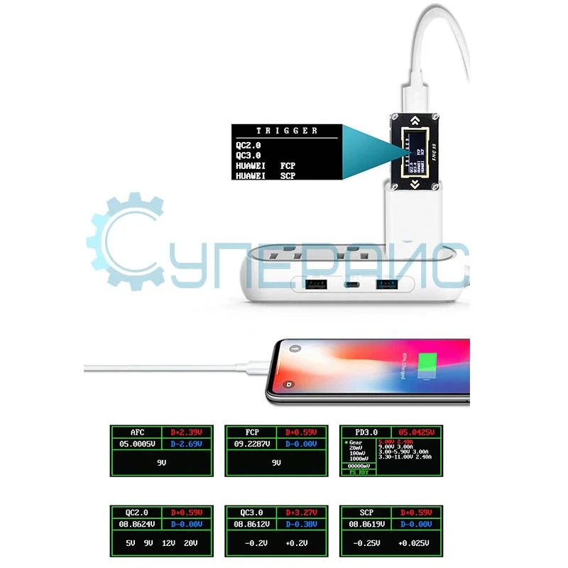 USB измеритель напряжения FNIRSI FNC88 фото 4