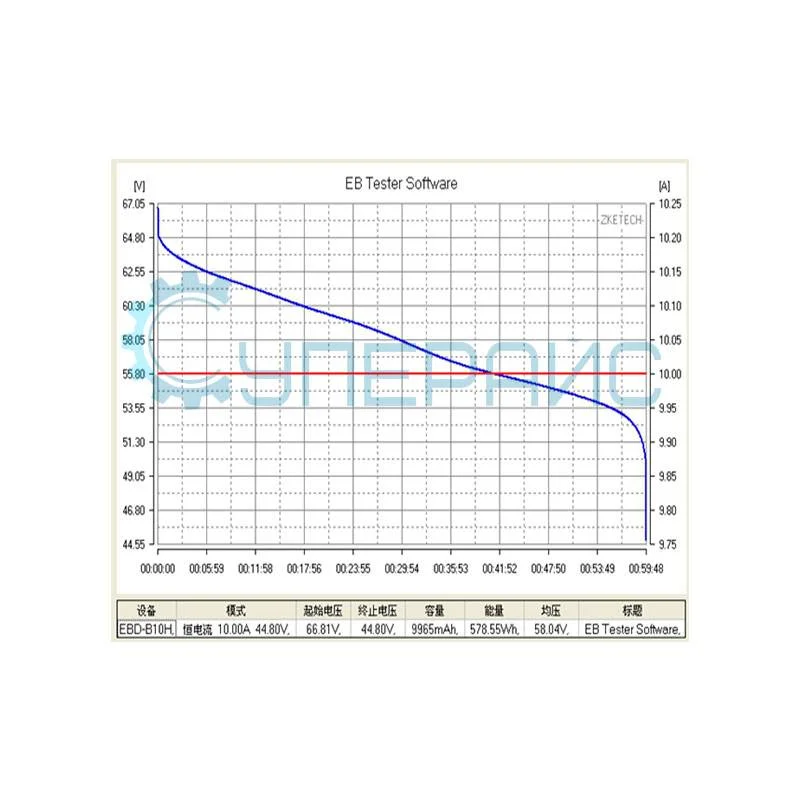 Тестер аккумуляторных батарей ZKETECH EBD-B10H для измерения емкости фото 6