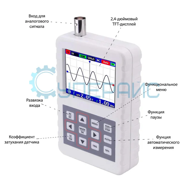 Портативный цифровой осциллограф FNIRSI DSO PRO (1 канал, 5 МГц) фото 1