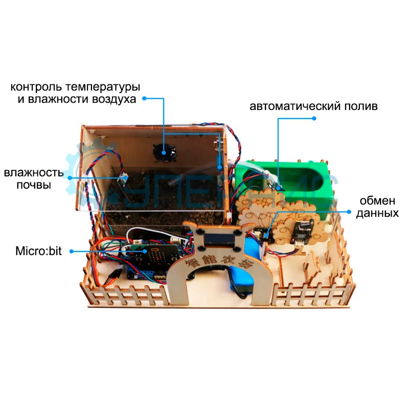 Интеллектуальная ферма Keywish с платой Micro:bit v2 фото 5