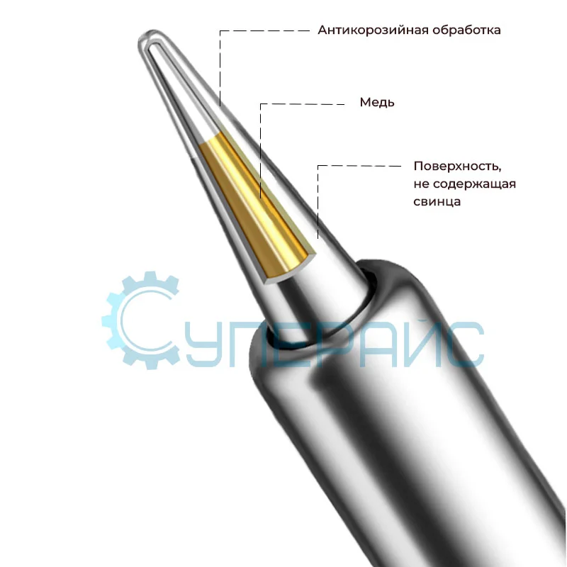 Паяльная станция Delixi DHGDB938S с термостатом, 60 Вт фото 1