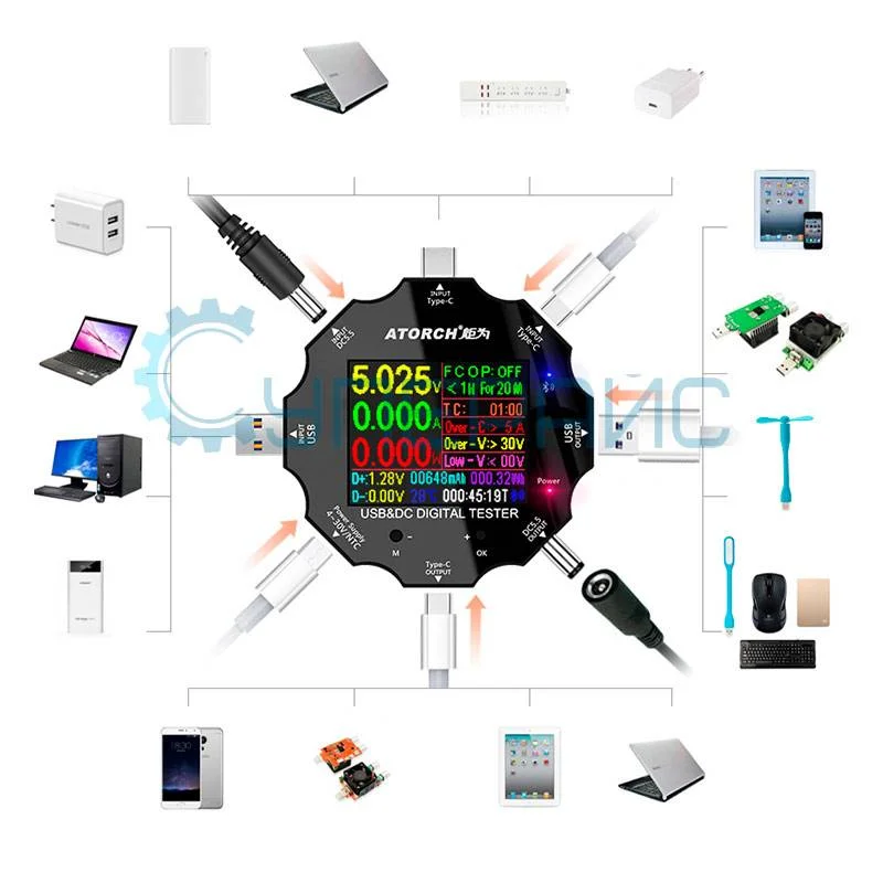 USB нагрузка UD18L-B с тестером Juwei Atorch UD18 фото 4