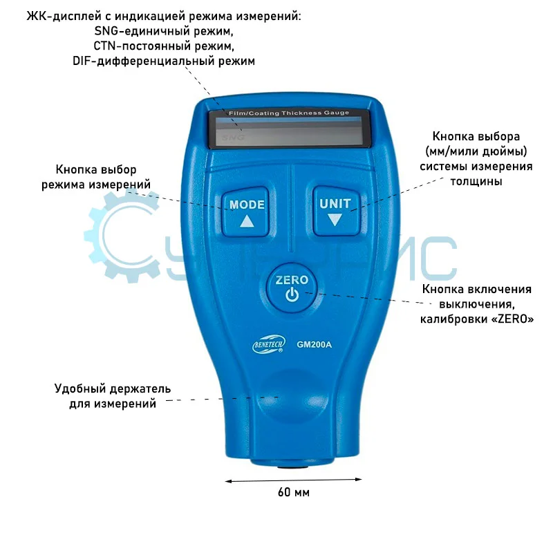 Толщиномер покрытий Benetech GM200A фото 1