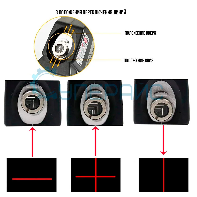 Двухлучевой уровень Laser LevelPro3 с магнитным основанием на штативе фото 8