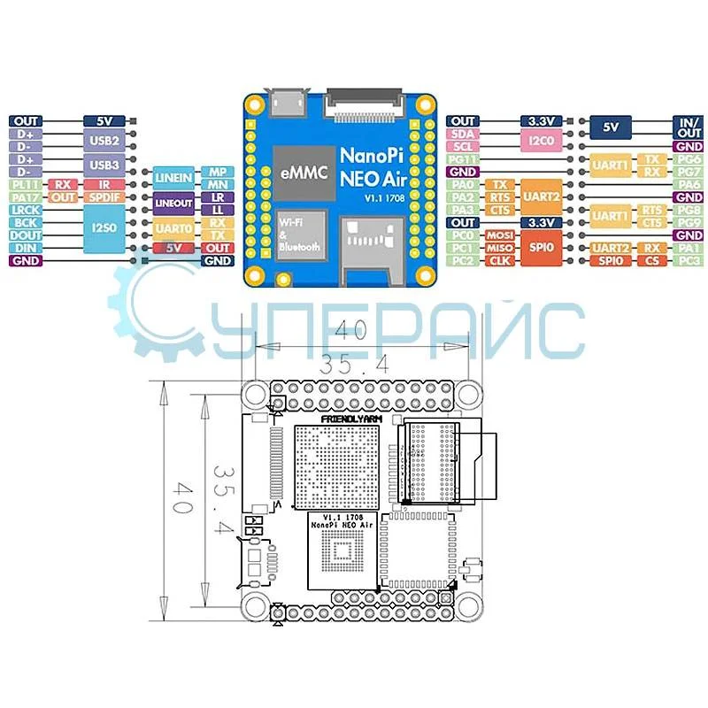 Микрокомпьютер FriendlyElec NanoPi NEO Air (RAM 512 МБ) фото 4