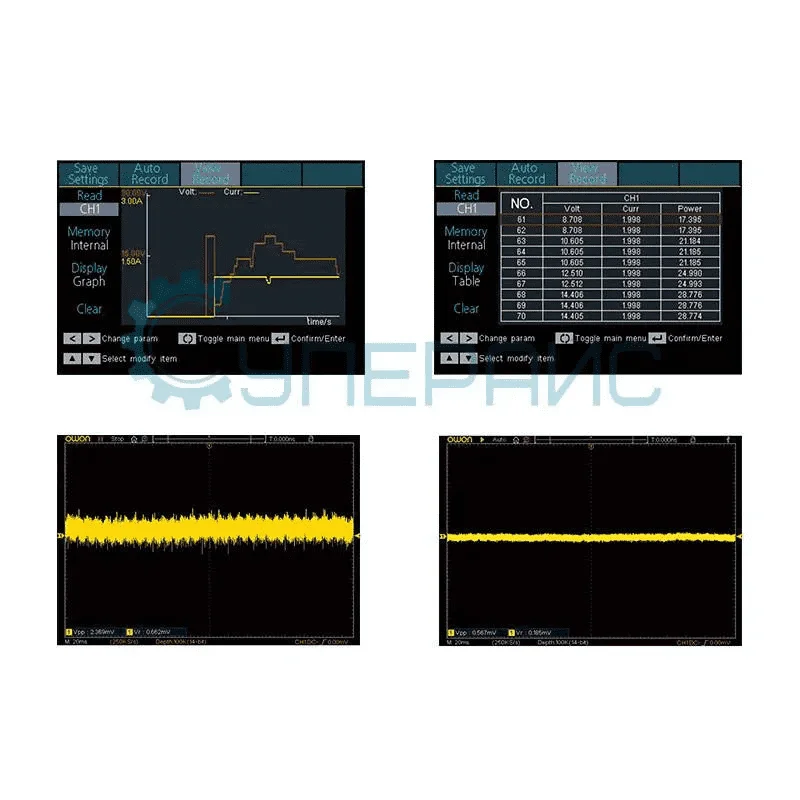 Линейный источник питания OWON ODP3033 (30В, 3А) фото 5