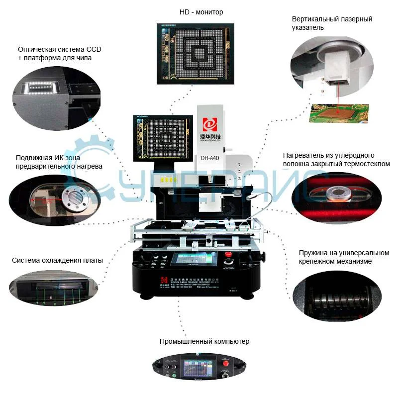Инфракрасная станция Dinghua DH-A4D фото 1