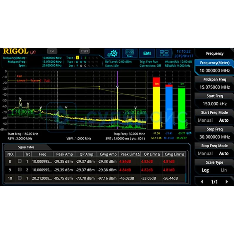 Опция тестирования на ЭМС RIGOL RSA5000-EMI фото 1