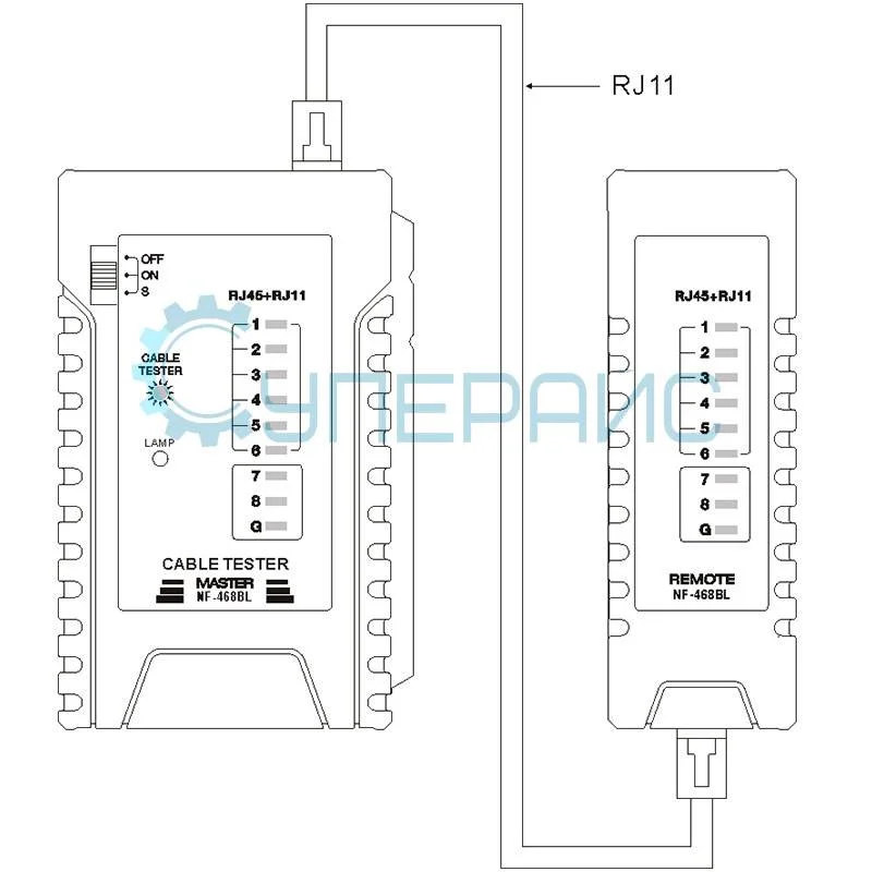 Тестер кабельных линий Noyafa NF-468 фото 6