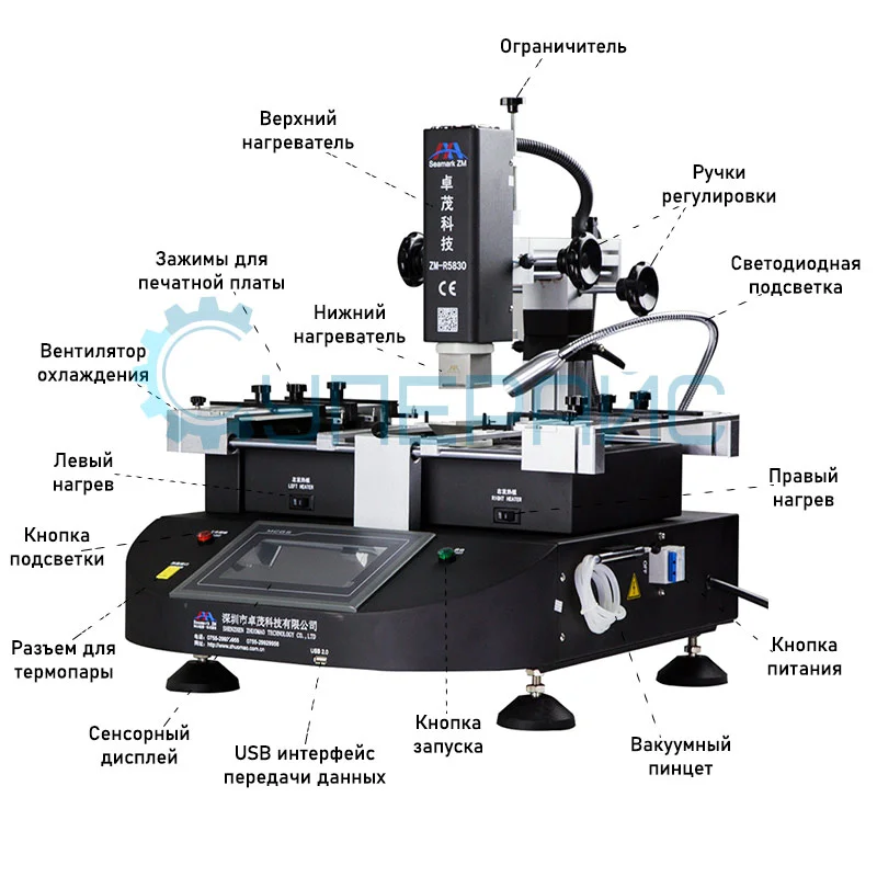 Инфракрасная паяльная станция Seamark ZM ZM-R5830 фото 1