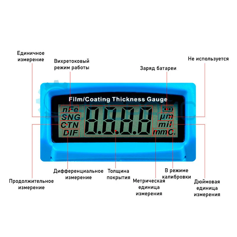 Толщиномер покрытий Benetech GM200A фото 2