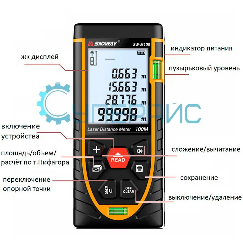 Лазерная рулетка SNDWAY SW-M100 фото 5