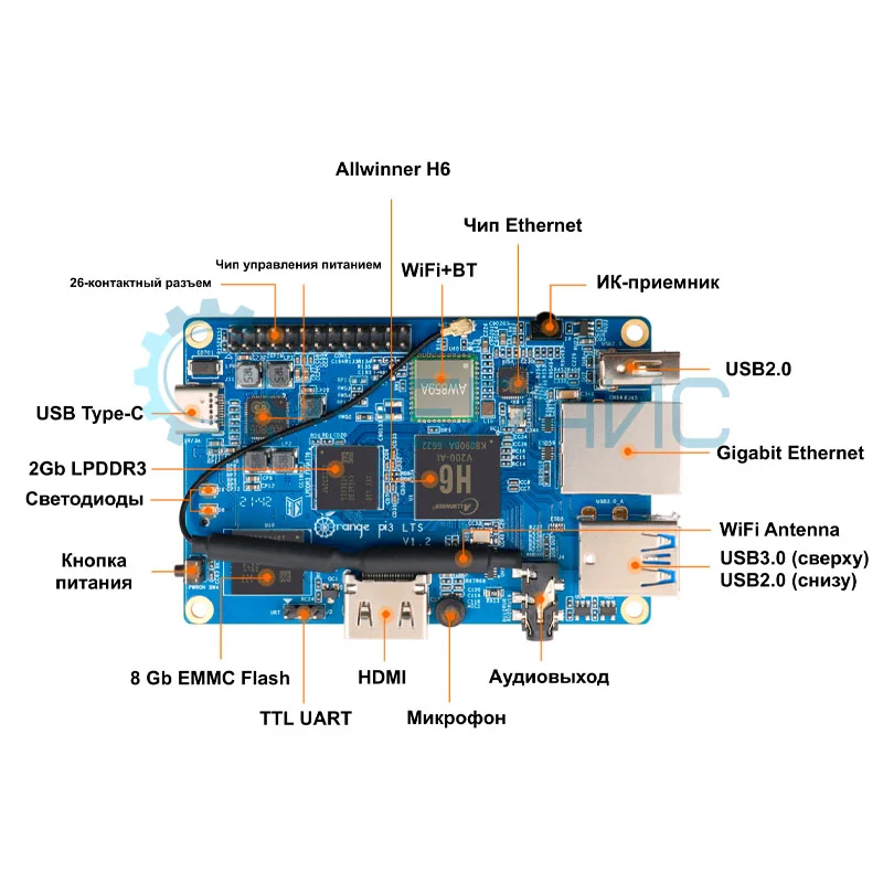 Одноплатный компьютер Orange Pi 3 LTS (Wi-Fi + Bluetooth 5.0) фото 4