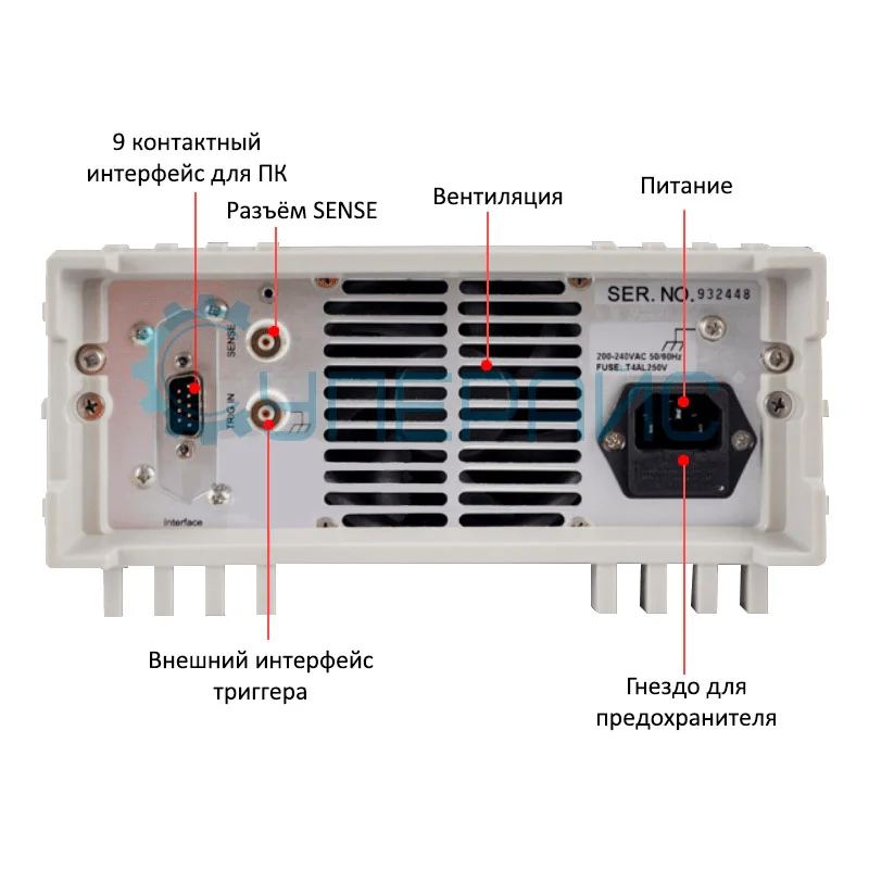 Программируемый блок питания Napui PD9630-30-20 фото 4
