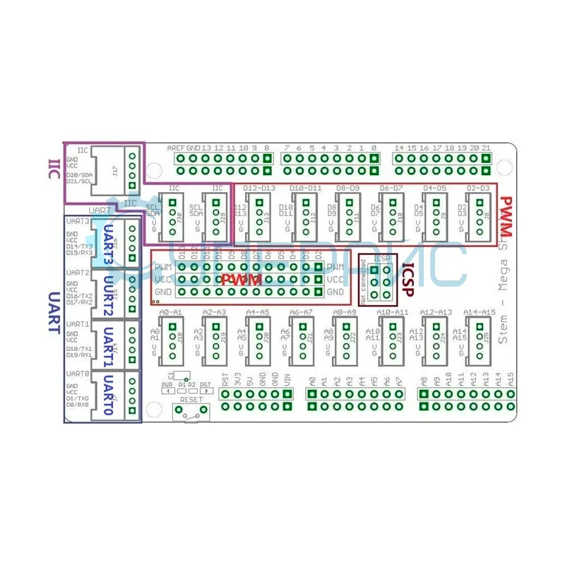 Плата расширения для ардуино Seeed Studio Grove Mega Shield v1.2 фото 7