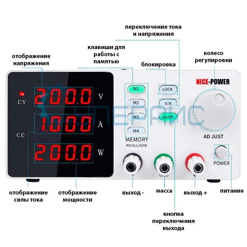 Источник питания программируемый Nice-power SPPS-S2001 (200В, 1А) фото 6