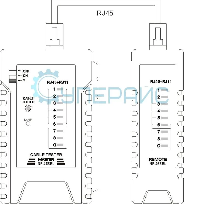 Тестер кабельных линий Noyafa NF-468 фото 7