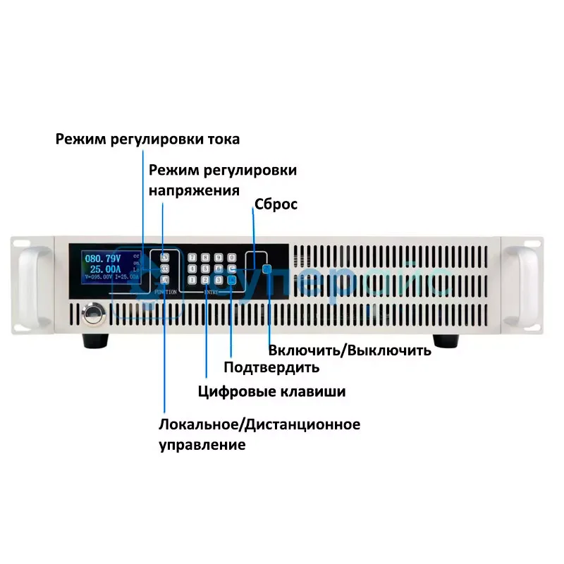 Импульсный стабилизированный блок питания MAISHENG WSD-10H30 (100В, 30А) фото 3
