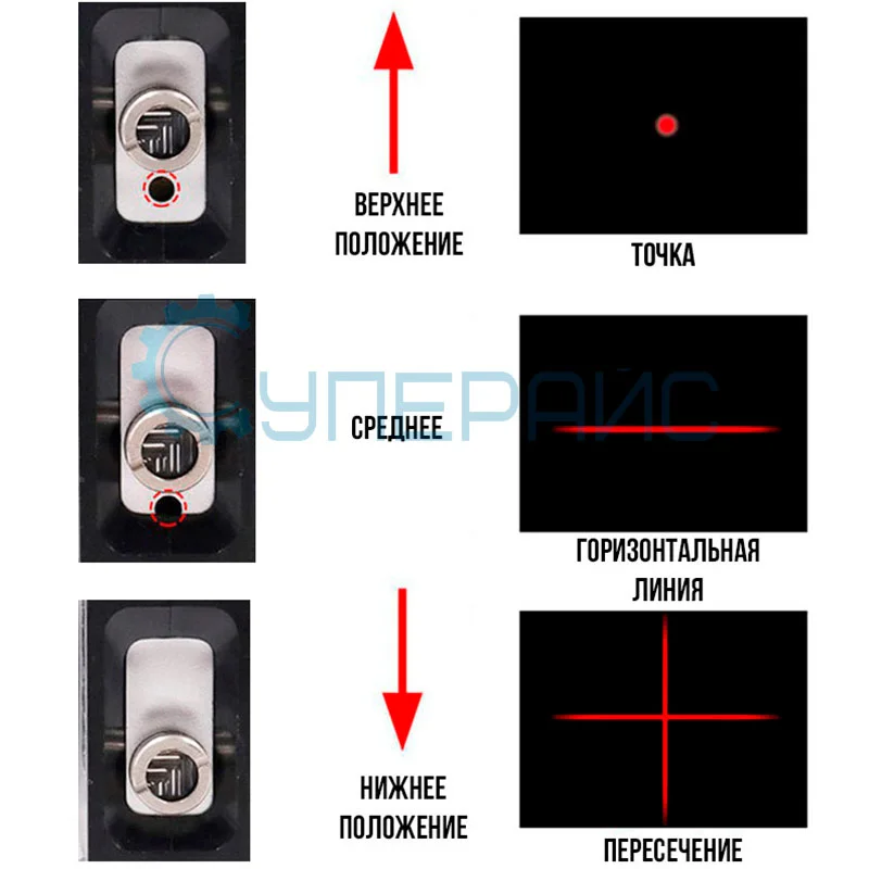 Построитель плоскостей Laser LevelPro4 с магнитным основанием на штативе фото 8