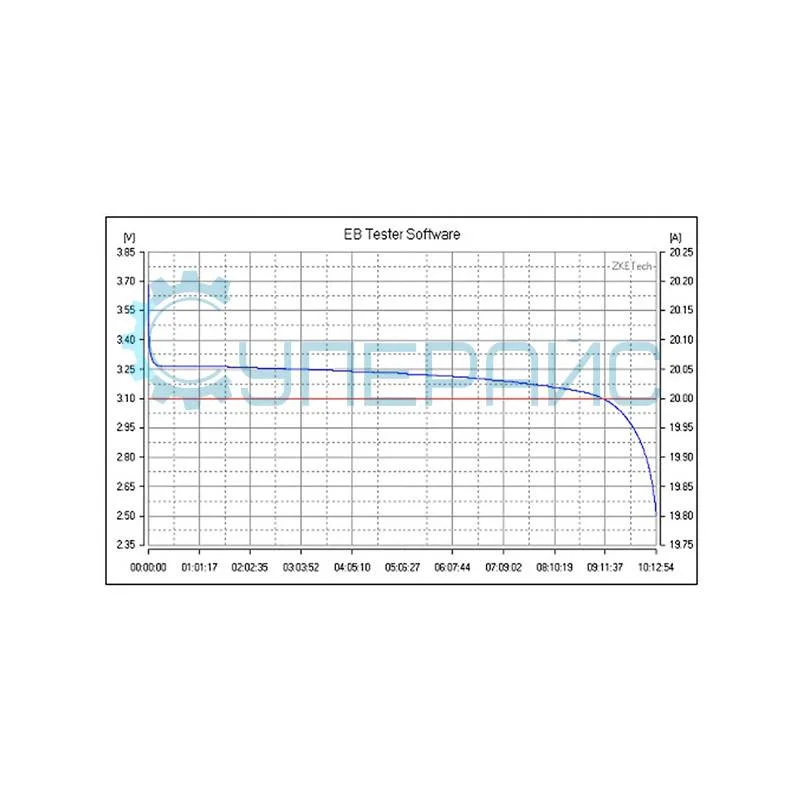 Нагрузочный тестер аккумуляторных батарей ZKETECH EBD-A20H фото 6